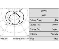 DURALAMP® FILINO T5 - LED Unterbauleuchte - 300 - 4W/3000K  | 300lm | 270° | IP20