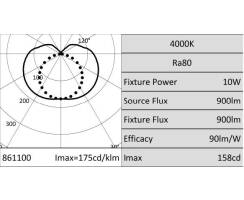 DURALAMP® FILINO T5 - LED Unterbauleuchte - 300 - 4W/4000K  | 350lm | 270° | IP20