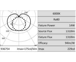 DURALAMP® FILINO T5 - LED Unterbauleuchte - 900 - 14W/3000K  | 1210lm | 270° | IP20