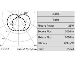 DURALAMP® FILINO T5 - LED Unterbauleuchte - 1500 - 23W/4000K  | 2100lm | 270° | IP20