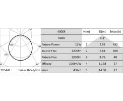 DURALAMP® LESELI CCT - LED Downlight - 12W/3000-4000-6000K  | 1200lm | 110° | IP20 VI & IP43 VO