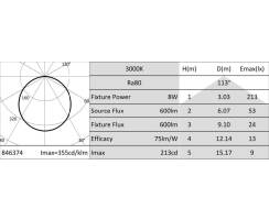 DURALAMP LESELI - LED Downlight - 8W/3000K  | 600lm |...