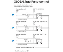 NORDIC | GLOBAL TRAC PULSE | 1m | 3-Phasen Stromschiene + DALI Einbau XTSCF6100 grau Detailbild 3