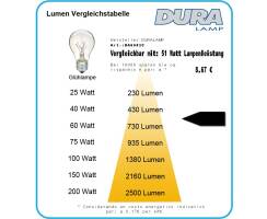 DURALAMP DECO LED A60 - 8W/6000K E27 200°, 200-240V,...