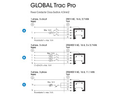 NORDIC | GLOBAL TRAC PRO | 1m | 3-Phasen Stromschiene |  Aufbau XTS4100-3 weiß Detailbild 2