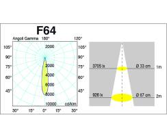 DURALAMP&reg; LED Reflektor DR111 12V - 10W 24 G53 12V AC/DC Warmlicht
