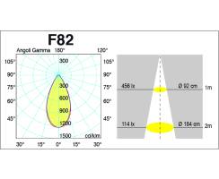 DURALAMP&reg; MR16 MATRIX LED - 5,5W 50 GU10 Warmlicht Leuchtmittel