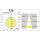 DURALAMP&reg; LED SLIMFLUX Leuchtpaneel - 40W 100-240V Nat&uuml;rliches Licht